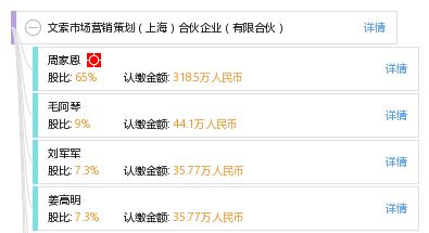 淺析市場(chǎng)營(yíng)銷(xiāo)策劃在合伙企業(yè)中的應(yīng)用 以上海有限合伙為例
